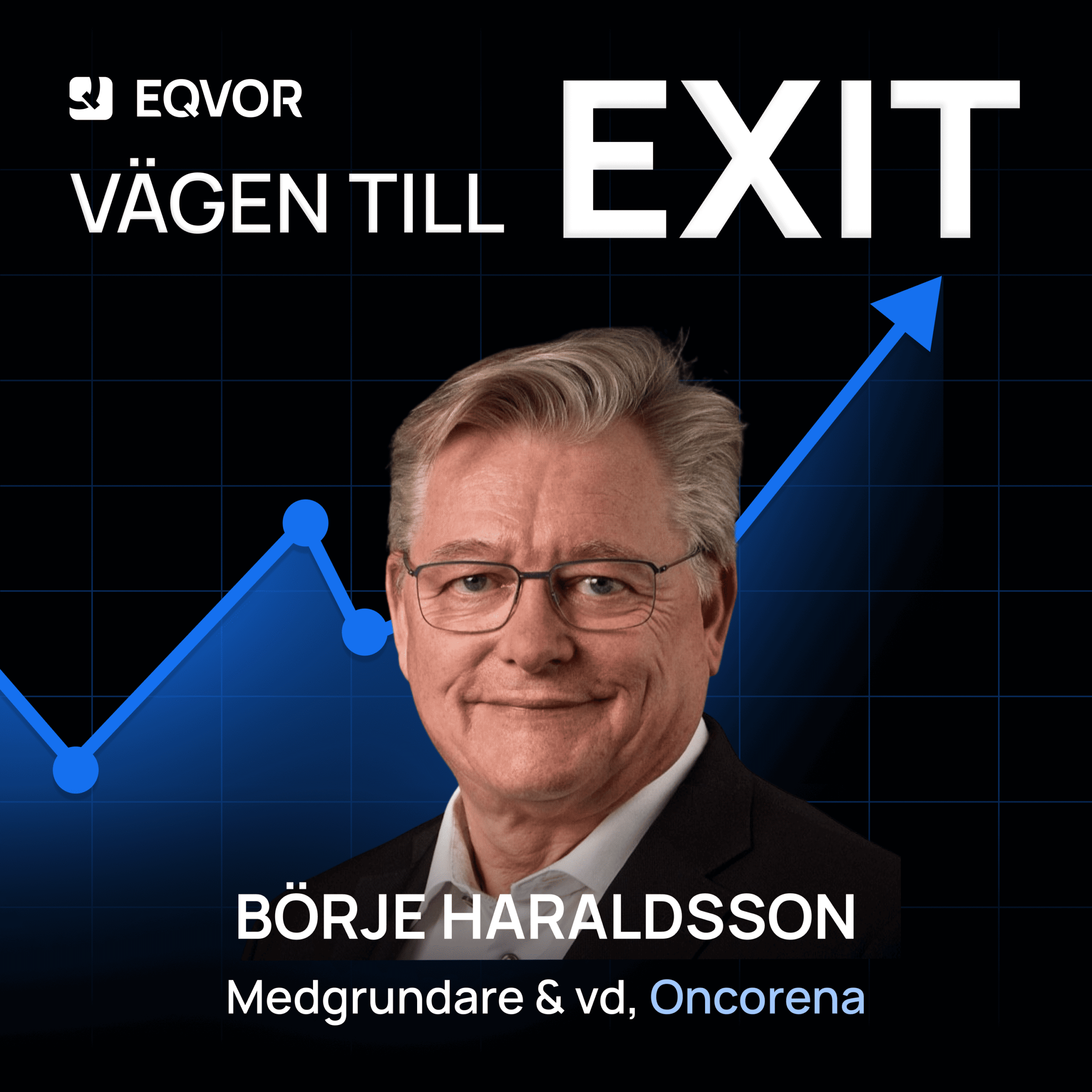 Borje Haraldsson Oncorena Scaled